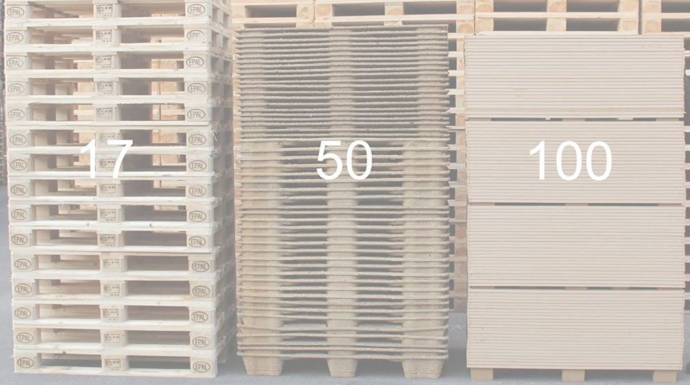 Lightweight pallets replace normal pallets comparision _ EMS-spares